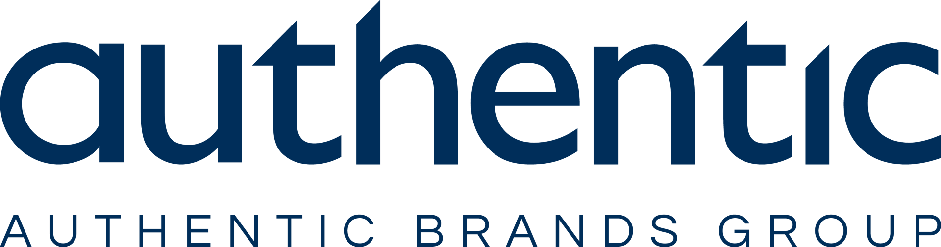 Exclusive financial advisor to CloudCo Entertainment on its sale of Care Bears to Authentic Brands Group